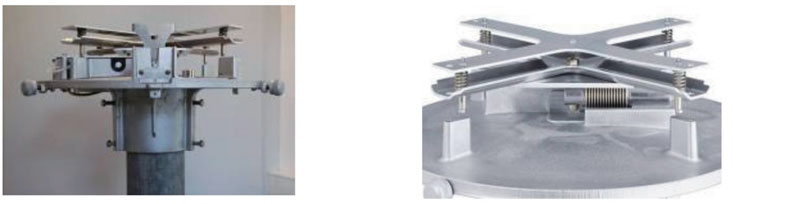 高精度稱重法雨量計(jì)