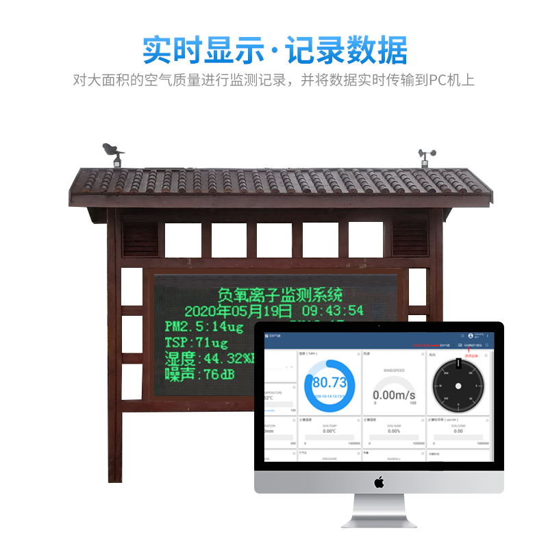 負(fù)氧離子在線監(jiān)測(cè)系統(tǒng)