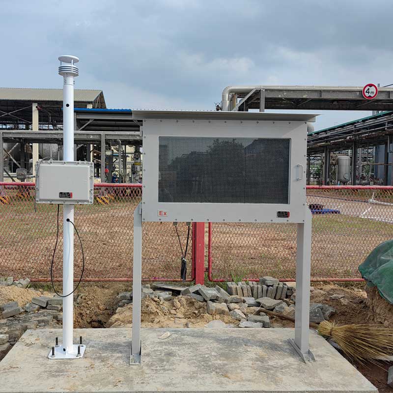 ???；奉A警系統——及時發現危險因素