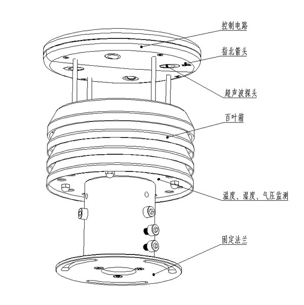 不銹鋼氣象儀 不銹鋼氣象儀