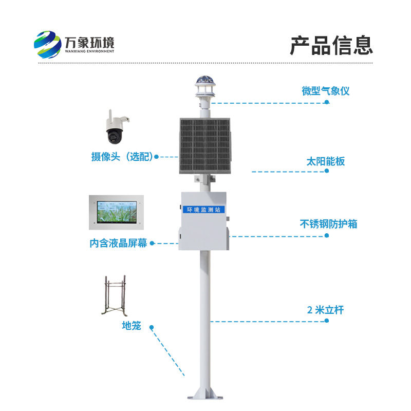 ??光學(xué)雨量站，在汛期的作用大嗎？