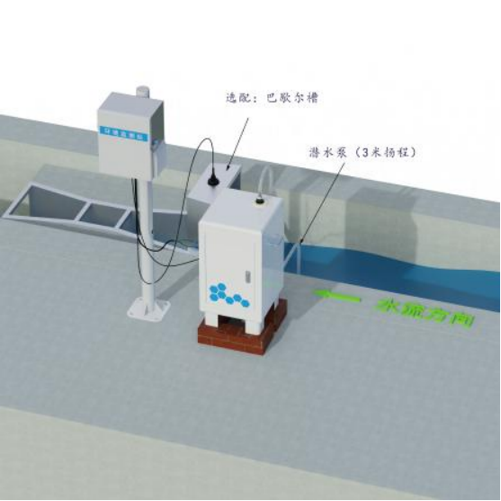 卡口堰水土流失監(jiān)測(cè)設(shè)備