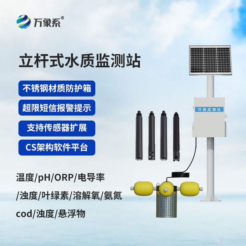 水文水質監測站